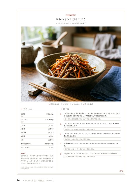 カードのレイアウト例。罫線で囲んだカード状の枠にレシピを収めた誌面。