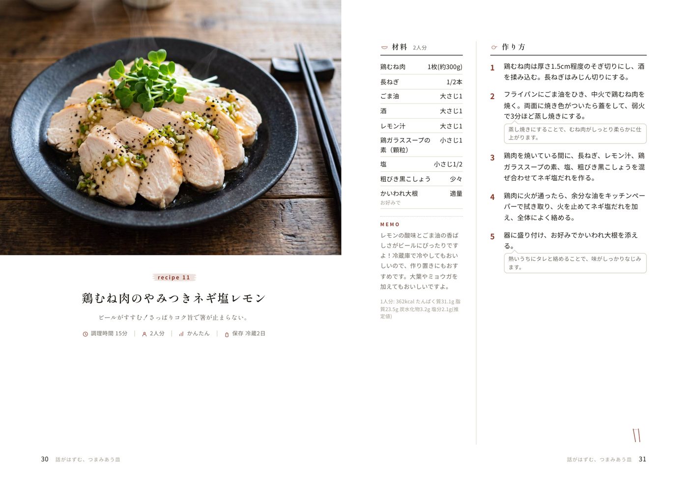 さらに別のレシピの中面。栄養価の推定値が小さく添えられている。